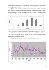 Minimalaus nuotėkio kaita Neryje ties Jonava 12 puslapis