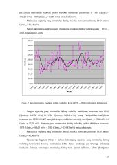 Minimalaus nuotėkio kaita Neryje ties Jonava 9 puslapis