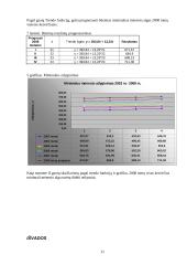 Minimalus mėnesinis atlyginimas 2003–2007 metais 11 puslapis
