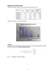 Minimalus mėnesinis atlyginimas 2003–2007 metais 4 puslapis