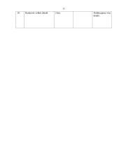 Moteriškas švarkas 11 puslapis