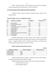 Moteriškas švarkas 14 puslapis