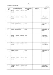 Moteriškas švarkas 9 puslapis