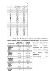 Namų ūkio biudžeto duomenų analizė 8 puslapis