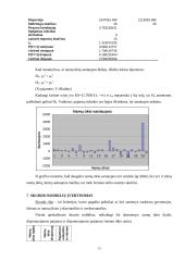 Namų ūkio bei jo biudžeto tyrimo statistinių duomenų analizė 15 puslapis