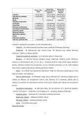 Namų ūkio bei jo biudžeto tyrimo statistinių duomenų analizė 9 puslapis