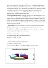 Ūkio biudžeto tyrimo duomenų analizė 6 puslapis