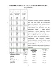 Namų ūkio biudžeto statistinių duomenų tyrimas 14 puslapis