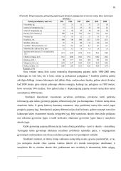 Namų ūkių tyrimai 15 puslapis