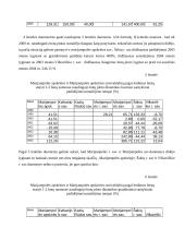 Pagal statybos leidimus leistų statyti butų 1-2 butų namuose naudingo ploto statistinis tyrimas Marijampolės rajone 17 puslapis