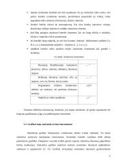 Panevėžio apskrities vidutinio darbuotojų skaičiaus žemės ūkyje, medžioklėje ir miškininkystėje statistinis tyrimas 6 puslapis