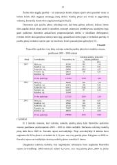 Panevėžio apskrities visų ūkių cukrinių runkelių plotų, derliaus ir derlingumo statistinė apskaita ir analizė 12 puslapis