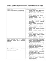 Paveldėjimo pagal testamentą samprata 4 puslapis