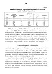 Pensijų ir socialinių pašalpų dinamikos statistinė analizė 14 puslapis