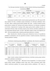 Pensijų ir socialinių pašalpų dinamikos statistinė analizė 18 puslapis