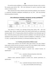 Pensijų ir socialinių pašalpų dinamikos statistinė analizė 20 puslapis