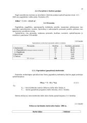 Įmonės gamybinio padalinio organizavimas 14 puslapis