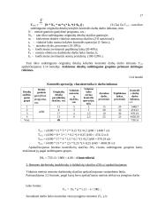 Įmonės gamybinio padalinio organizavimas 17 puslapis