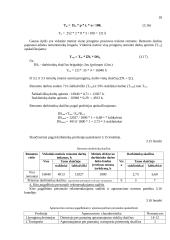 Įmonės gamybinio padalinio organizavimas 18 puslapis