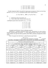 Įmonės gamybinio padalinio organizavimas 10 puslapis