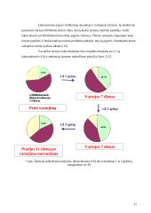 Prebiotikai naudojami pieno pramonėje 11 puslapis