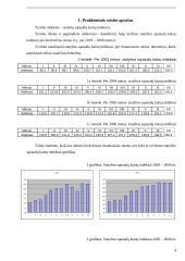 Statybos sąnaudų kainų indeksai 3 puslapis