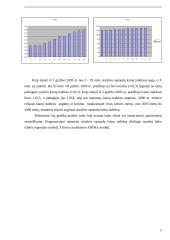 Statybos sąnaudų kainų indeksai 4 puslapis