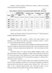 Šalies smulkaus ir vidutinio verslo statistinė analizė 14 puslapis