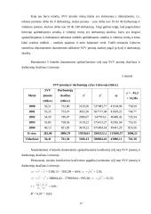 Šalies smulkaus ir vidutinio verslo statistinė analizė 17 puslapis