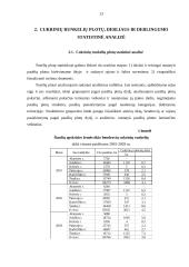 Šiaulių apskrities žemės ūkio bendrovių cukrinių runkelių plotų, derliaus ir derlingumo statistinė apskaita ir analizė 13 puslapis
