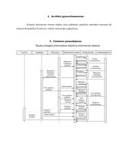 Šiaulių kolegijos informatikos katedros informacinė sistema: kūrimas ir derinimas 14 puslapis