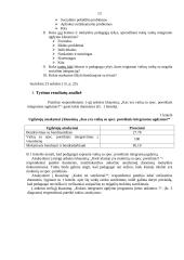 Tėvų ir pedagogų bendradarbiavimas, sprendžiant specialiųjų poreikių vaikų integruoto ugdymo bendrojo lavinimo mokykloje, klausimus 12 puslapis