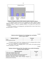 Tėvų ir pedagogų bendradarbiavimas, sprendžiant specialiųjų poreikių vaikų integruoto ugdymo bendrojo lavinimo mokykloje, klausimus 13 puslapis