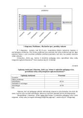 Tėvų ir pedagogų bendradarbiavimas, sprendžiant specialiųjų poreikių vaikų integruoto ugdymo bendrojo lavinimo mokykloje, klausimus 15 puslapis
