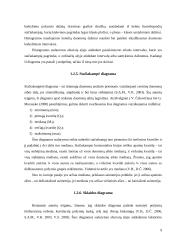 Tiesioginių užsienio investicijų Utenos apskrityje tyrimas 9 puslapis