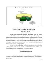 Turizmo analizė 15 puslapis