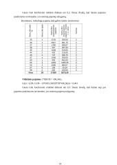 Ūkio statistika ir ekonometrija: praktinės užduotys 13 puslapis