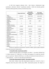 Ūkio statistika ir ekonometrija: praktinės užduotys 4 puslapis
