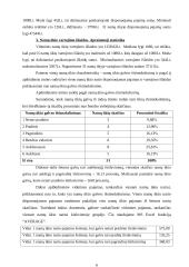 Ūkio statistika ir ekonometrija: praktinės užduotys 5 puslapis