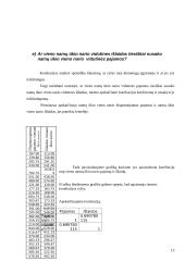 Namų ūkių biudžetų statistiniai duomenys 12 puslapis