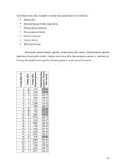 Namų ūkių biudžetų statistiniai duomenys 15 puslapis