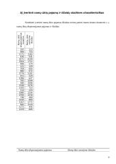 Namų ūkių biudžetų statistiniai duomenys 8 puslapis