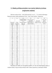 Namų ūkio statistika ir ekonometrija 18 puslapis