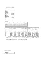 Namų ūkio statistika ir ekonometrija 19 puslapis