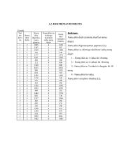 Namų ūkio statistika ir ekonometrija 6 puslapis