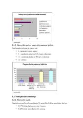 Namų ūkio statistika ir ekonometrija 8 puslapis