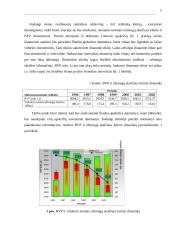 Užimtųjų skaičiaus ir bendrojo vidaus produkto kitimas Lietuvos apskrityse 1996 – 2001 metais 4 puslapis