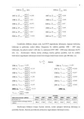 Užimtųjų skaičiaus ir bendrojo vidaus produkto kitimas Lietuvos apskrityse 1996 – 2001 metais 8 puslapis