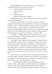 Užimtųjų statybose vyrų ir moterų statistinis tyrimas Alytaus apskrityje 9 puslapis