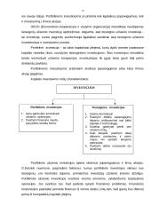 Verslo organizavimo teisinė aplinka Lietuvoje 13 puslapis